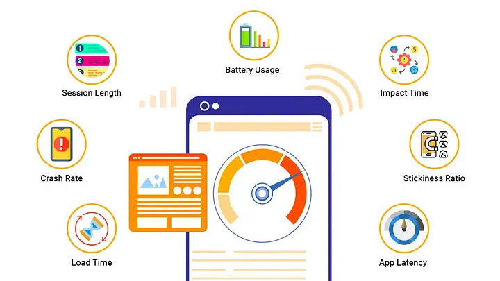 The Case for Lightweight Flutter Apps: Tackling Dependency Bloat and Performance Issues